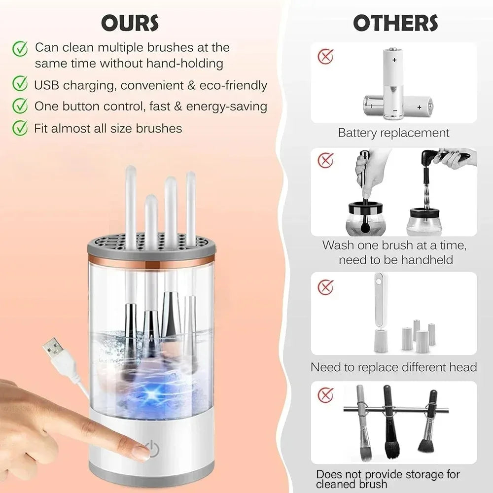Glow Smile - Professional Whitening Pen